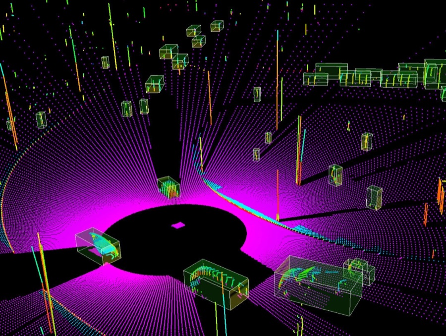 3D cuboids bounding objects inside a coloured LiDAR point cloud